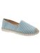 Beppi Espadrilles 'Espadrilles' blauw / wit