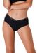 LOVABLE Menstruatieondergoed met veel flux, menstruatie-slips voor dames, Zwart, S