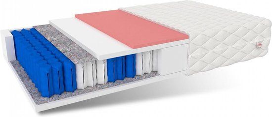 Viking Choice 7 Zone Pocketvering Matras 200x200 cm - Thermoplastisch - 19 cm Hoog