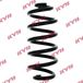 KYB Ressort de suspension pour NISSAN: Qashqai & RENAULT: Kadjar (Ref: RA5280)