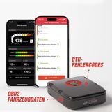 RideLink WingMan Pro - Suivi en direct, fonction d'appel d'urgence et protection contre le vol
