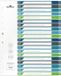 Durable Register DIN A4+ 1-20 Meerdere kleuren 20 tabbladen 679727