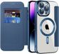 Techsuit Hoesje geschikt voor Apple iPhone 14 Pro Max - SmartMag Book Wallet Case - Geschikt voor MagSafe - Blauw