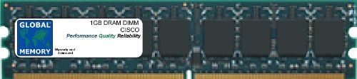 GLOBAL MEMORY 1GB DRAM DIMM GEHEUGEN RAM VOOR CISCO MEDIA CONVERGENCE SERVERS MCS-7825 / MCS-7835 (MEM-7825-H2-1GB)