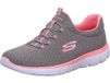 Skechers dames Summits 12980 Trainers
