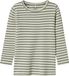 NAME IT NMNBANI LS XSL TOP NOOS - Unisexe - T-shirt à manches longues - Taille 80 - Dusty Olive