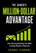 The Gamer’s Million-Dollar Advantage: How Gaming Develops the Skills to Build Wealth in Real Life