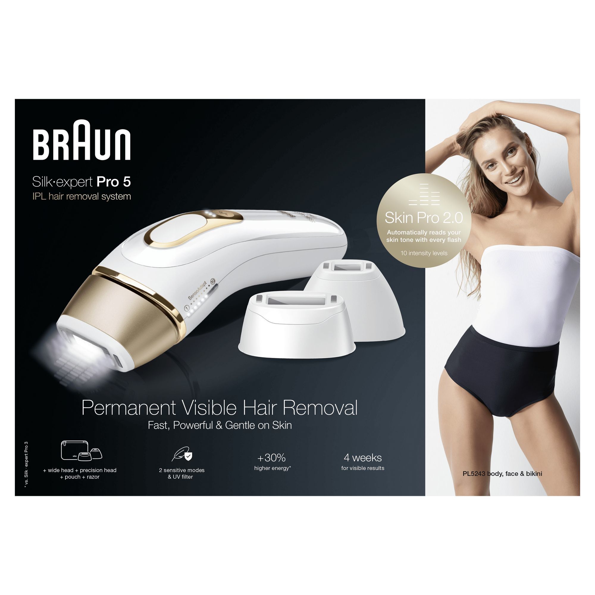 Braun Silk·expert Pro 5 PL5243 IPL Ontharingsapparaat - Goud/Wit