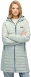 Superdry Fuji Lite Middellange Gewatteerde Capuchonjas Dames Gris Pur