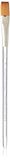 Winsor & Newton Cotman Aquarel penseel - Serie 777 - 13 mm - 1/2
