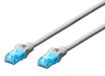 Digitus CAT 5e U-UTP 1.5 m netwerkkabel Grijs