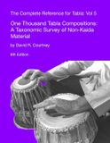One Libri GmbH Complete Reference for Tabla- One Thousand Tabla Compositions