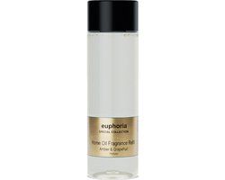 JANZEN Home Fragrance Refill Euphoria