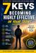 7 Keys to Becoming Highly Effective in Your Teens