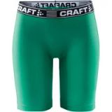 Craft Pro Control 9 Boxer W 1906733 - Team Green - XS