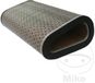 Hiflofiltro Honda Hfa1618 Luchtfilter Zilver