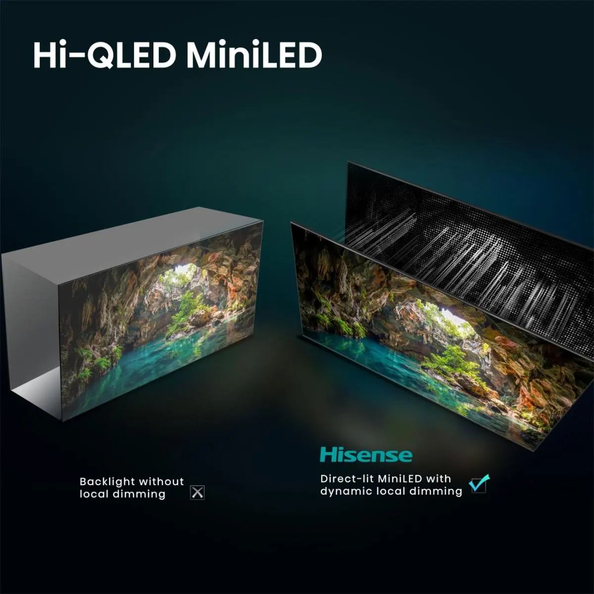 Hisense 55U79SE / ULED TV / 55 inch / 2026