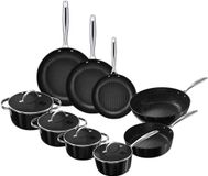 Cook and Pan Cook & Pan Honey 9-Delige Pannenset Zwart