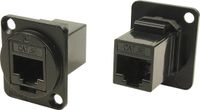 Cliff CP30220MB CP30220MB XLR-adapter UTP RJ45 Cat5e Adapter, montage encastrée 1 pièce