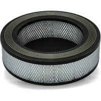Trotec HEPA-Filtermodule H13 according to DIN EN 1822-1, incl. F8 pre-filter cuff (DIN EN 779)