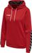 Hummel Hoodie Femme Hmlauthentic Poly Hoodie Femme True Red-S