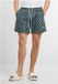 Urban Classics Pattern Zwemshorts Heren L Donkergroen