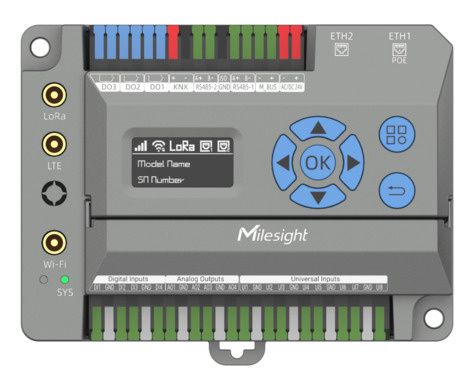 Milesight EG71 Building IoT Gateway