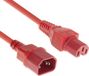 ACT Netsnoer C14 - C15 rood 0,6 m AK5298
