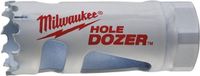 Milwaukee Hole Dozer gatzaag 4/6-22mm