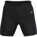 RDX Short de compression RDX T15