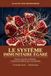 Le Système Immunitaire Égaré: Glucose, fructose et allergies : l'explication médicale que vous attendiez