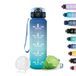 Grsta Drinkfles, 500 ml, motiverende drinkfles met filter, drinkfles met tijdschema's, gemakkelijk te dragen, sportfles met tijdschaal, voor school, kantoor, camping