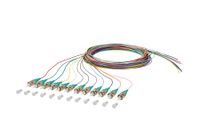 METZ CONNECT 150M1AO0020E InfiniBand und Glasfaserkabel 2 m ST Mehrfarbig