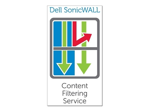 SonicWall SonicWALL Content Filtering Service Premium Business Edition