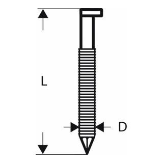 Bosch D-kop stripnagel SN34DK 75R 2,8 mm 75 mm blank gegroefd (3000 stuks)