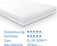 Droommatras Luxor S380 Pocketvering Matras 160x200 cm - 24 cm dik - Wit