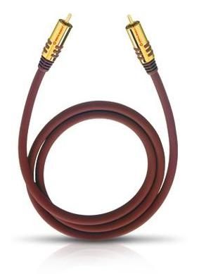 Oehlbach 20532 Cinch Audio Kabel - 2m - Bordeaux