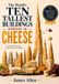 The World’s Ten Tallest Buildings Remade in Cheese