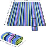 DETEX Picknickkleed 200x200cm XXL Waterdicht Geïsoleerd Opvouwbaar Strepen