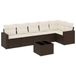 vidaXL 7-delige Loungeset met kussens, polyrattan, bruin