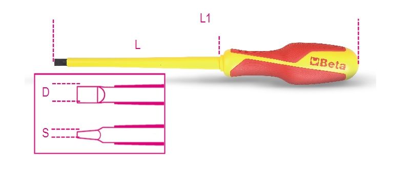 Beta Schroevendraaiers voor verzonken sleufschroeven 1274MQ 5,5X125
