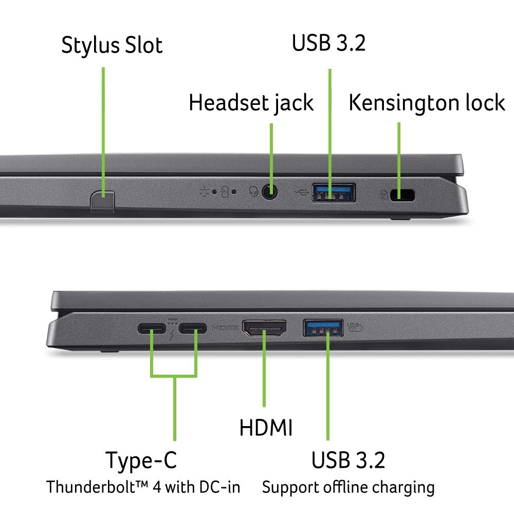 Acer Aspire / Spin 14 / ASP14-52MTN-74VG