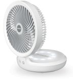 Macom 990 ventilator Wit