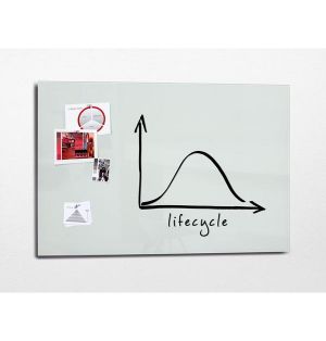 Sigel GL230 - Magnetisch bord - wit - 120 x 180 cm