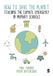 How Mare Nostrum Group B.V. How to Save the Planet: Teaching the Climate Emergency in Primary Schools