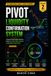 Système de confirmation de liquidité pivot (série ICT Confluence volume 2 de 3)
