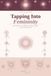 Tapping Into Femininity: Her Guide to Confidence, Wellness, Style, Cycles & Self-Care