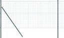 vidaXL Euro hek met grondbevestiging 25 x 1 m PVC-Coated Acier Vert