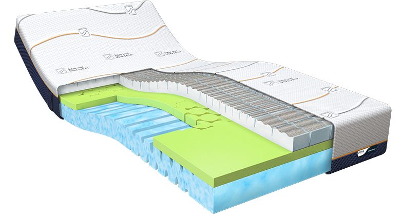 M line Cool Motion 4 Traagschuim matras 90 x 220 x 22 cm - tot 140 kg 90 x 220 cm