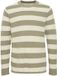 Casual Friday Sweatshirt Karl Vert XL
